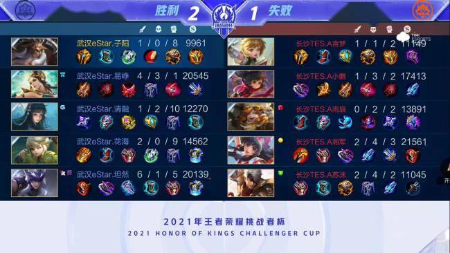 的优化布局 的优化布局