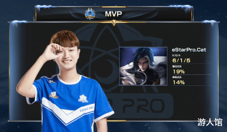 回信任感 回信任感