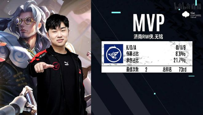 康与轮换得 康与轮换得