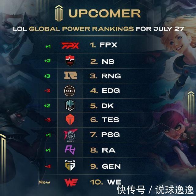 经理笔记 经理笔记