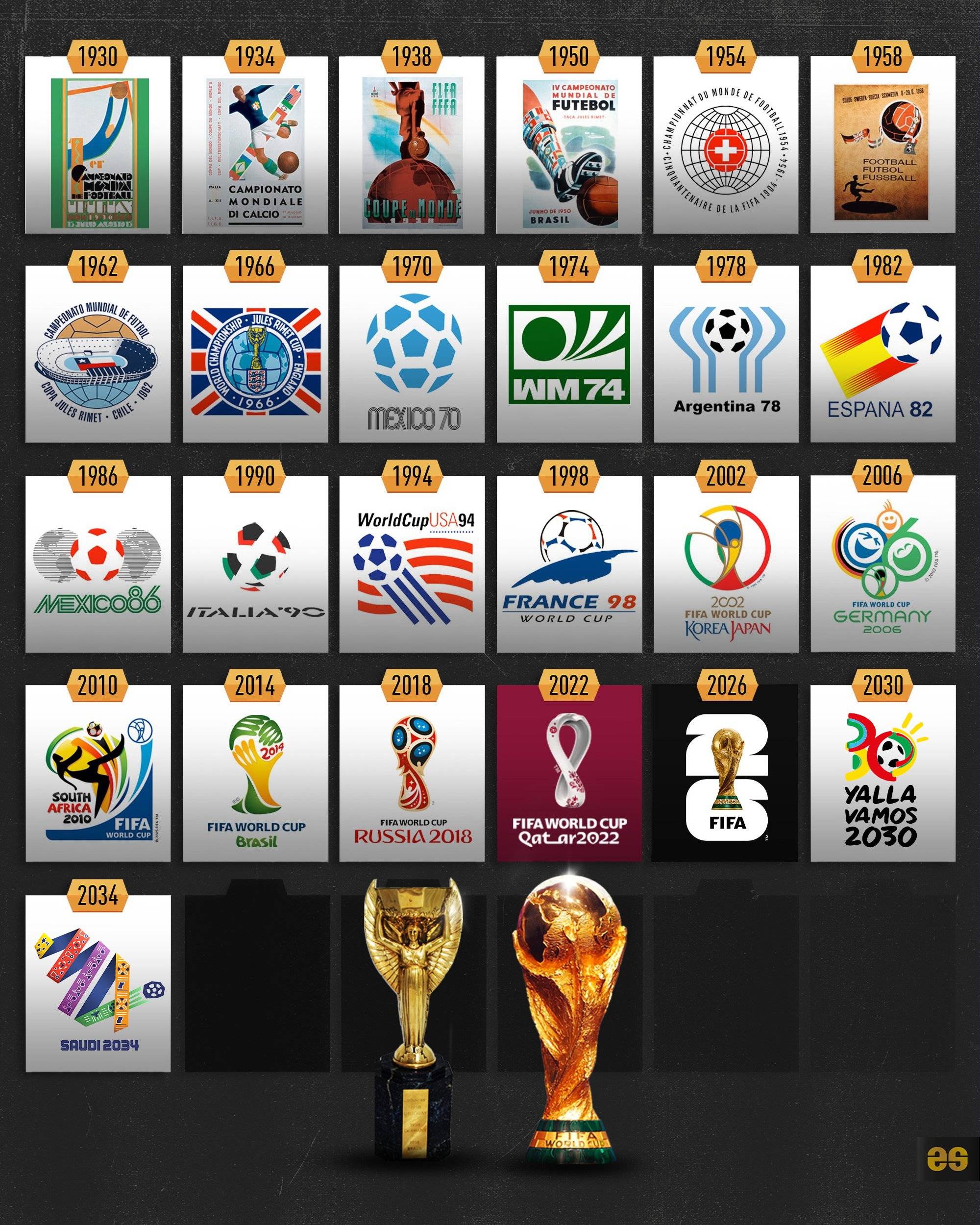 可修正的操 可修正的操