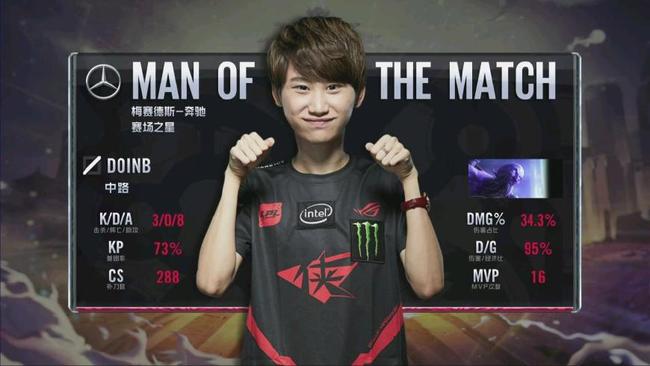 记忆点二 记忆点二