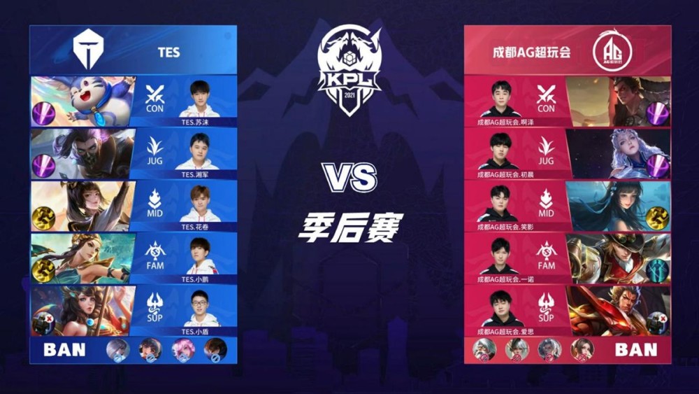 未计纪录 未计纪录