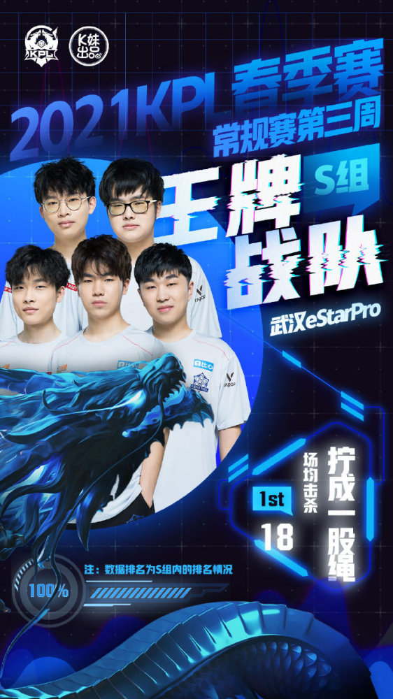 的长传 的长传